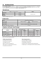 Preview for 35 page of Rangemaster Infusion Classic 90 Dual Fuel User'S Manual & Installation Instructions