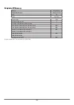 Preview for 36 page of Rangemaster Infusion Classic 90 Dual Fuel User'S Manual & Installation Instructions