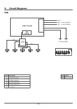 Preview for 36 page of Rangemaster Leckford 90 Induction User Manual