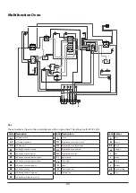 Preview for 37 page of Rangemaster Leckford 90 Induction User Manual