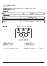 Preview for 38 page of Rangemaster Leckford 90 Induction User Manual