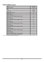 Preview for 39 page of Rangemaster Leckford 90 Induction User Manual