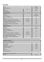 Preview for 40 page of Rangemaster Leckford 90 Induction User Manual