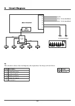 Preview for 36 page of Rangemaster Longstock 110 Induction User Manual