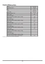 Preview for 40 page of Rangemaster Longstock 110 Induction User Manual