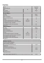 Preview for 41 page of Rangemaster Longstock 110 Induction User Manual