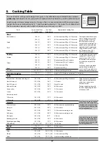 Preview for 21 page of Rangemaster MASTERCHEF XL 110 Dual Fuel User'S Manual & Installation Instructions