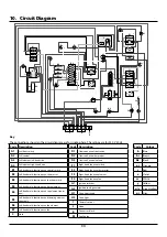 Preview for 38 page of Rangemaster MASTERCHEF XL 110 Dual Fuel User'S Manual & Installation Instructions