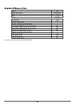 Preview for 40 page of Rangemaster MASTERCHEF XL 110 Dual Fuel User'S Manual & Installation Instructions