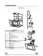 Preview for 4 page of Rangemaster OPLHD60 Instruction Manual