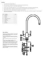 Preview for 2 page of Rangemaster Parma TPM1 Installation Manual