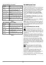 Preview for 14 page of Rangemaster Professional+ 100 FX User'S Manual & Installation Instructions