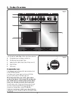 Предварительный просмотр 7 страницы Rangemaster Professional + 100 User'S Manual & Installation Instructions