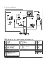 Предварительный просмотр 35 страницы Rangemaster Professional + 100 User'S Manual & Installation Instructions