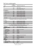 Preview for 11 page of Rangemaster Professional 90 Gas Installation & User Manual