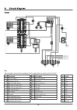 Preview for 35 page of Rangemaster professional+ fx 90 User'S Manual & Installation Instructions