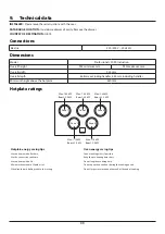 Preview for 37 page of Rangemaster professional+ fx 90 User'S Manual & Installation Instructions