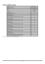 Preview for 39 page of Rangemaster professional+ fx 90 User'S Manual & Installation Instructions