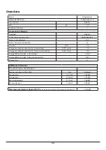 Preview for 40 page of Rangemaster professional+ fx 90 User'S Manual & Installation Instructions