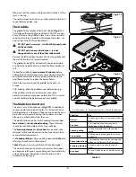 Preview for 7 page of Rangemaster Professional + FX Dual Fuel User Manual & Installation & Service Instructions