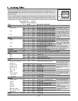 Preview for 10 page of Rangemaster R9049 User Manual & Installation & Service Instructions