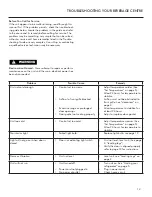 Preview for 15 page of Rangemaster RBC38 Installation, Operation And Maintenance Instructions