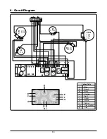 Preview for 15 page of Rangemaster RC90 User Manual & Installation & Service Instructions