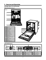 Preview for 4 page of Rangemaster RDW459FI User Manual & Installation & Service Instructions