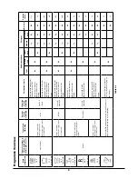 Preview for 10 page of Rangemaster RDW459FI User Manual & Installation & Service Instructions