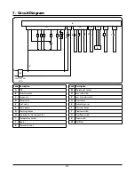 Preview for 23 page of Rangemaster RDW6012FI User Manual & Installation & Service Instructions