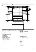 Предварительный просмотр 6 страницы Rangemaster RDXD18IV/C User Manual & Installation & Service Instructions