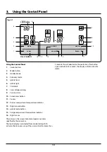 Preview for 12 page of Rangemaster RDXD18IV/C User Manual & Installation & Service Instructions