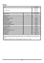 Preview for 31 page of Rangemaster RDXD18IV/C User Manual & Installation & Service Instructions