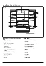 Предварительный просмотр 10 страницы Rangemaster RDXD21 User Manual & Installation & Service Instructions