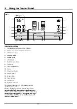 Предварительный просмотр 15 страницы Rangemaster RDXD21 User Manual & Installation & Service Instructions