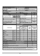 Предварительный просмотр 37 страницы Rangemaster RDXD21 User Manual & Installation & Service Instructions