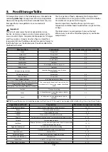 Preview for 14 page of Rangemaster RFSFZ60BL/C User Manual & Installation & Service Instructions