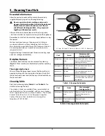 Предварительный просмотр 7 страницы Rangemaster RG60 User Manual & Installation & Service Instructions