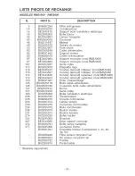 Preview for 31 page of Rangemaster RM51000 Series Instructions Manual