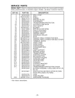 Preview for 29 page of Rangemaster RM61000EX series Instructions Manual