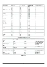 Preview for 16 page of Rangemaster RMB45MCBL/SS User Manual