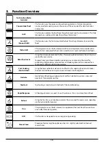 Предварительный просмотр 19 страницы Rangemaster RMB6013PBL User Manual & Installation & Service Instructions