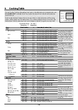 Предварительный просмотр 22 страницы Rangemaster RMB6013PBL User Manual & Installation & Service Instructions