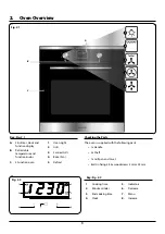 Preview for 7 page of Rangemaster RMB605BL/SS User Manual & Installation & Service Instructions