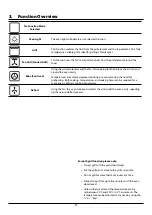 Preview for 8 page of Rangemaster RMB605BL/SS User Manual & Installation & Service Instructions