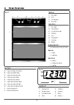 Предварительный просмотр 5 страницы Rangemaster RMB7248BL/SS User Manual