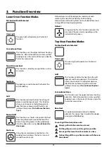 Предварительный просмотр 6 страницы Rangemaster RMB7248BL/SS User Manual