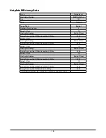 Preview for 20 page of Rangemaster RMB75HPECGL User Manual