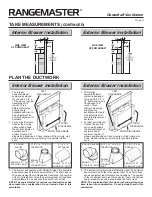 Preview for 3 page of Rangemaster RMDD3004 User Manual