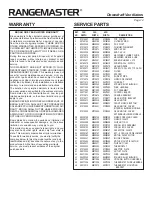 Preview for 10 page of Rangemaster RMDD3004 User Manual